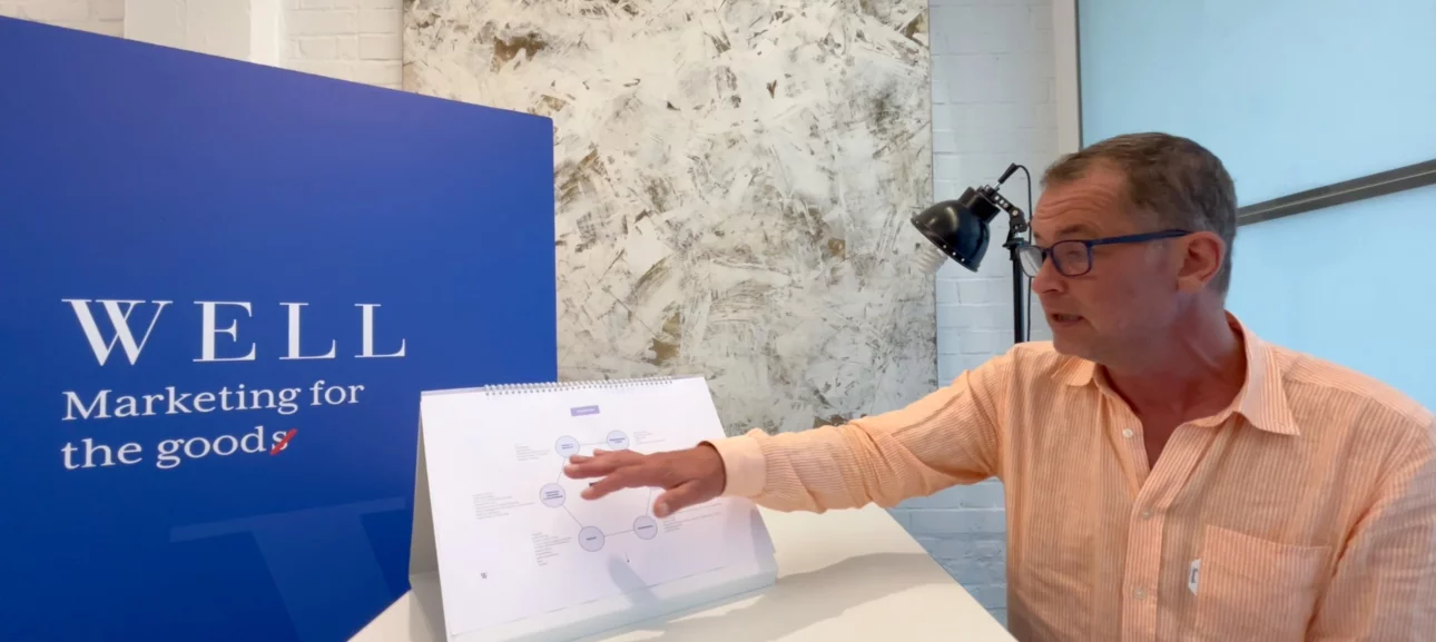 Well groeiframework still